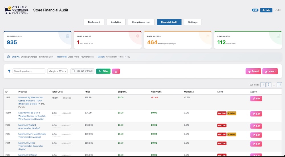 The Store Audit Dashboard