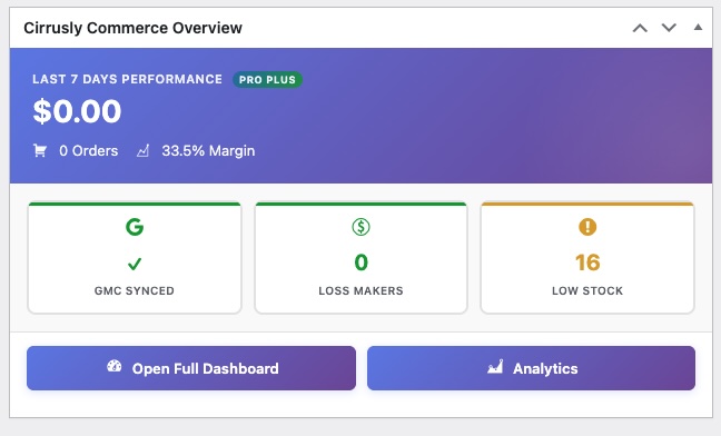 The Cirrusly Commerce Dashboard Widget for Pro users